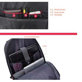  Рюкзак для ноутбука BUSINESS, фото 2 